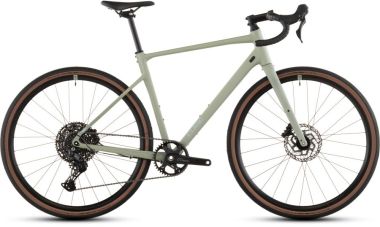 CUBE Nuroad Pro