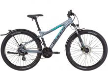 Sharptail